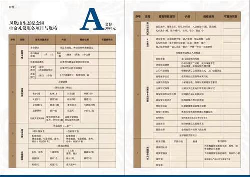 洛阳凤凰山纪念园生命礼仪服务