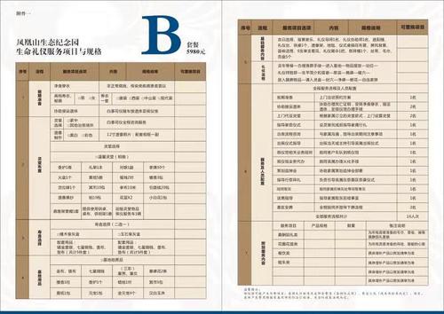 洛阳凤凰山纪念园生命礼仪服务B套餐