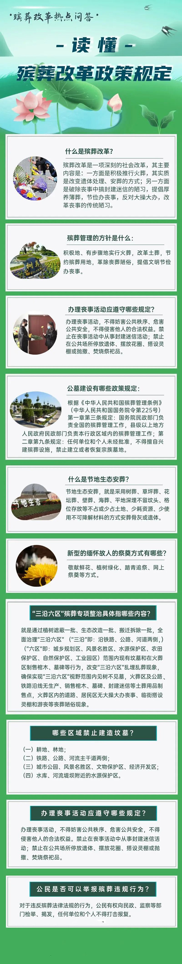 殡葬改革政策解读