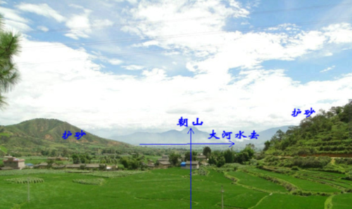 墓穴朝向风水图解