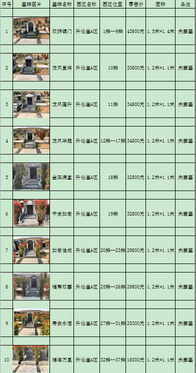 北邙公益陵园墓地价格