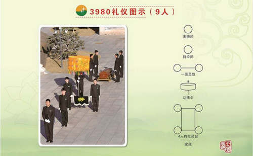 洛阳天寿园12人超度礼仪服务.jpg