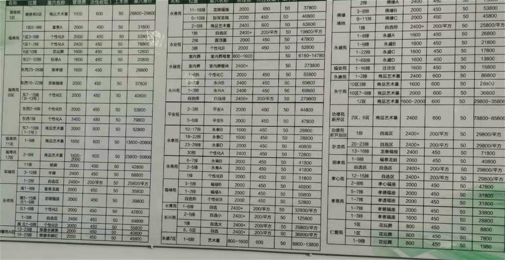 玉叶陵园墓地价格表图片