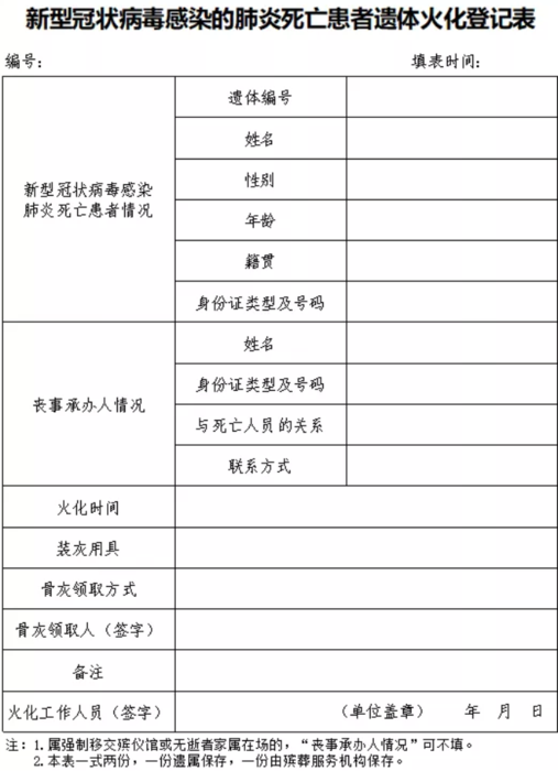 新冠肺炎逝者遺體運輸防護標誌及車輛消毒標準